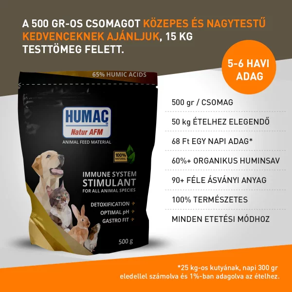 HUMAC® Natur AFM 500g (tasak)