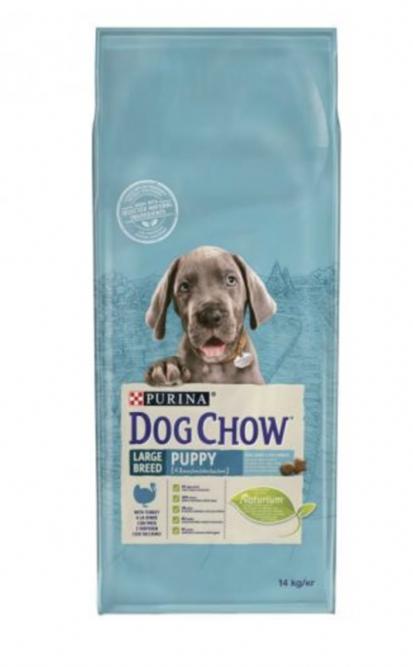 Purina Dog Chow Puppy Large Breed Pulyka