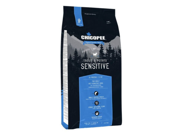 Chicopee HNL Sensitive Trout-Potato